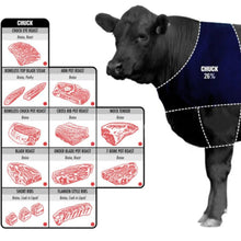 Load image into Gallery viewer, Chuck Roasts